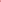 Over Rated