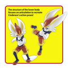 Pokemon Model Kit CINDERACE