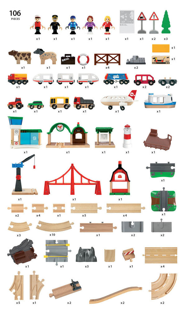 Railway World Deluxe Set 106 pcs