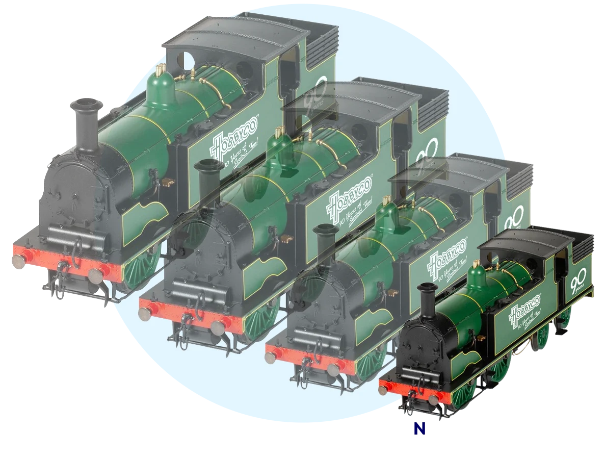 N Scale size comparison